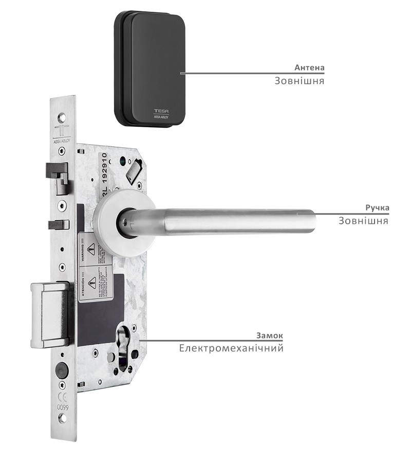 Замок готельний TESA I-VOLUTION MIFARE WIRELESS + BLE P ADB Squared UNIV EXT чорний (Іспанія)