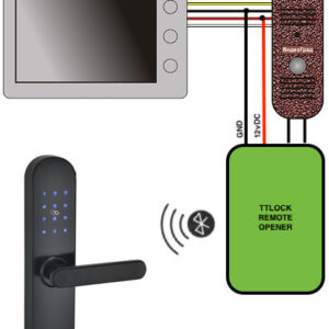 Модифікований радіопульт TTLOCK REMOTE OPENER (Китай)